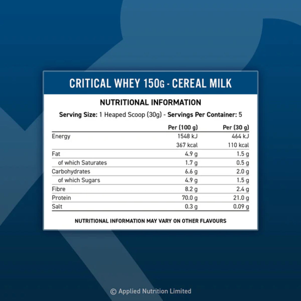 Proteina din Zer, Applied Nutrition, Critical Whey, 150g ( 5 Servings )