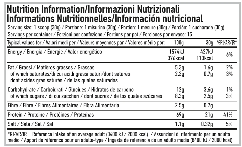 Proteina din Zer, Per4m, Whey Advanced Protein, 2010g