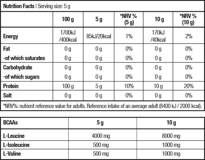 Aminoacizi BCAA pudra - BioTechUSA BCAA 8:1:1 Zero 250g