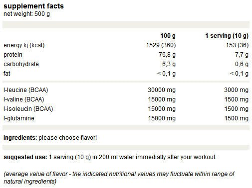 Aminoacizi pudra BCAA , Weider, Premium BCAA,z 500g