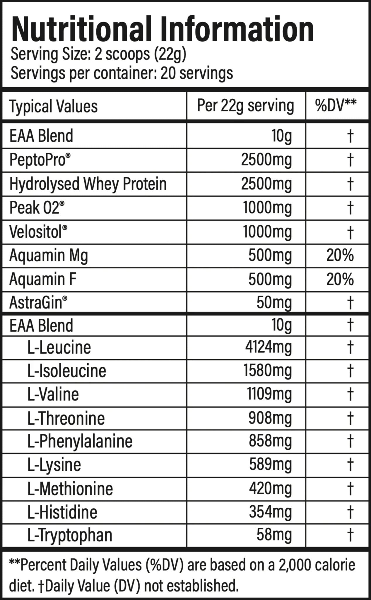 Aminoacizi Pudra Intra-Workout, Trained by JP, MPS Max, tbJP, 440g
