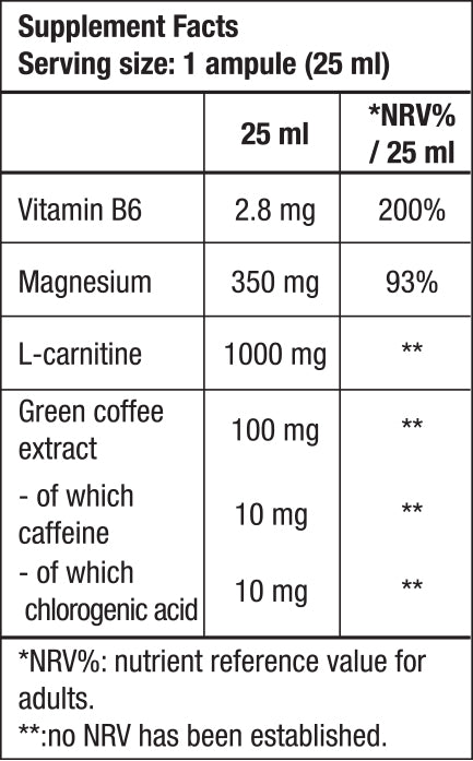 BioTechUSA Magna Shot 20x25ml