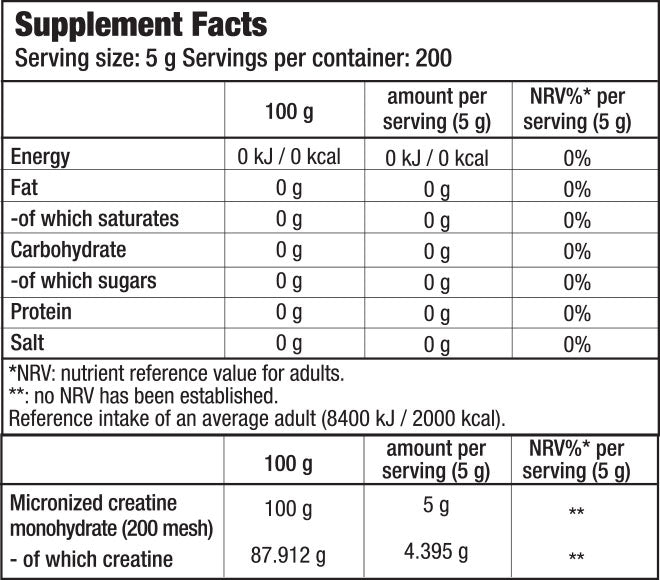 Creatina Monohidrata, BioTechUSA, 100% Micronized Creatine Monohydrate, 300g