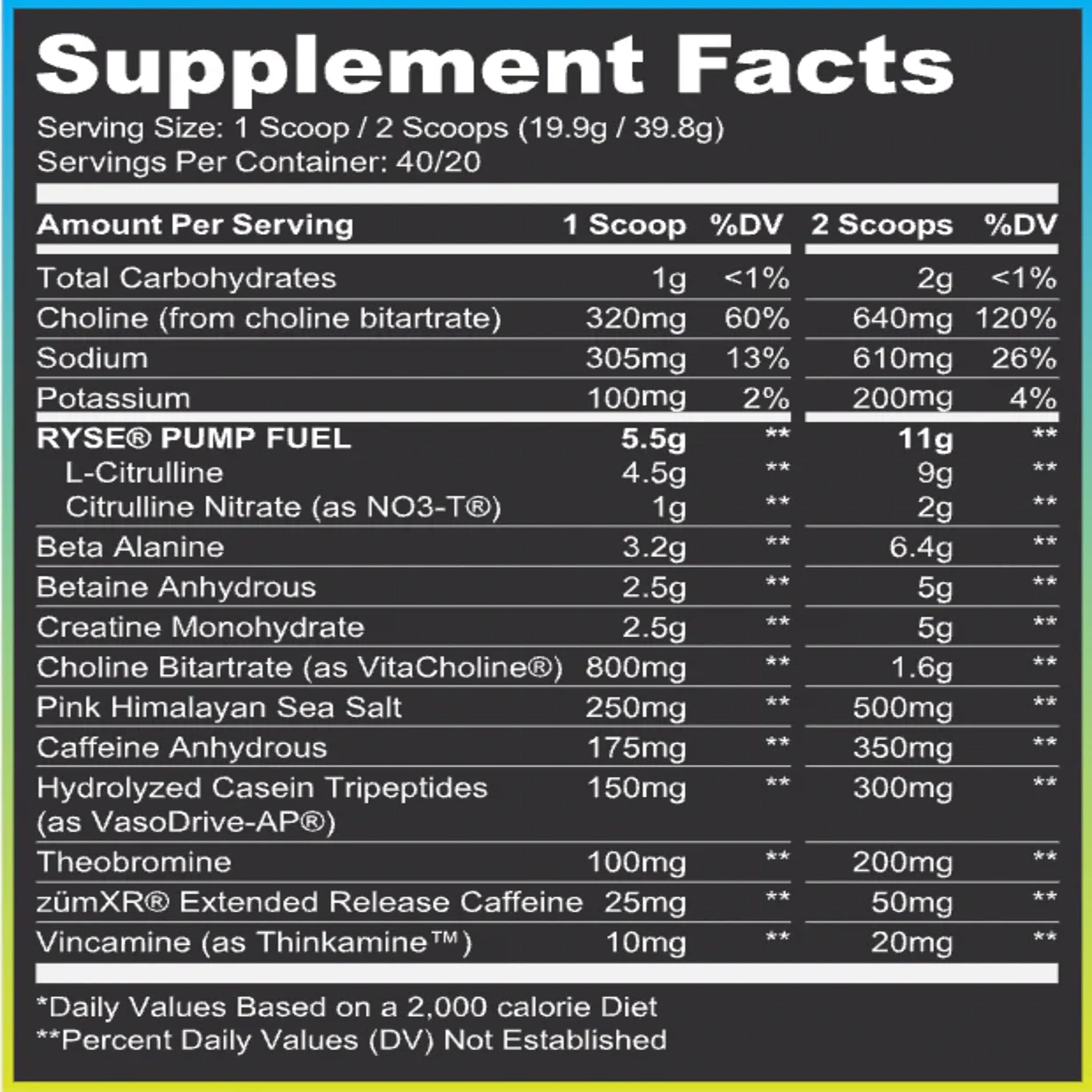 Pre-Workout, Ryse, Godzilla, 792g