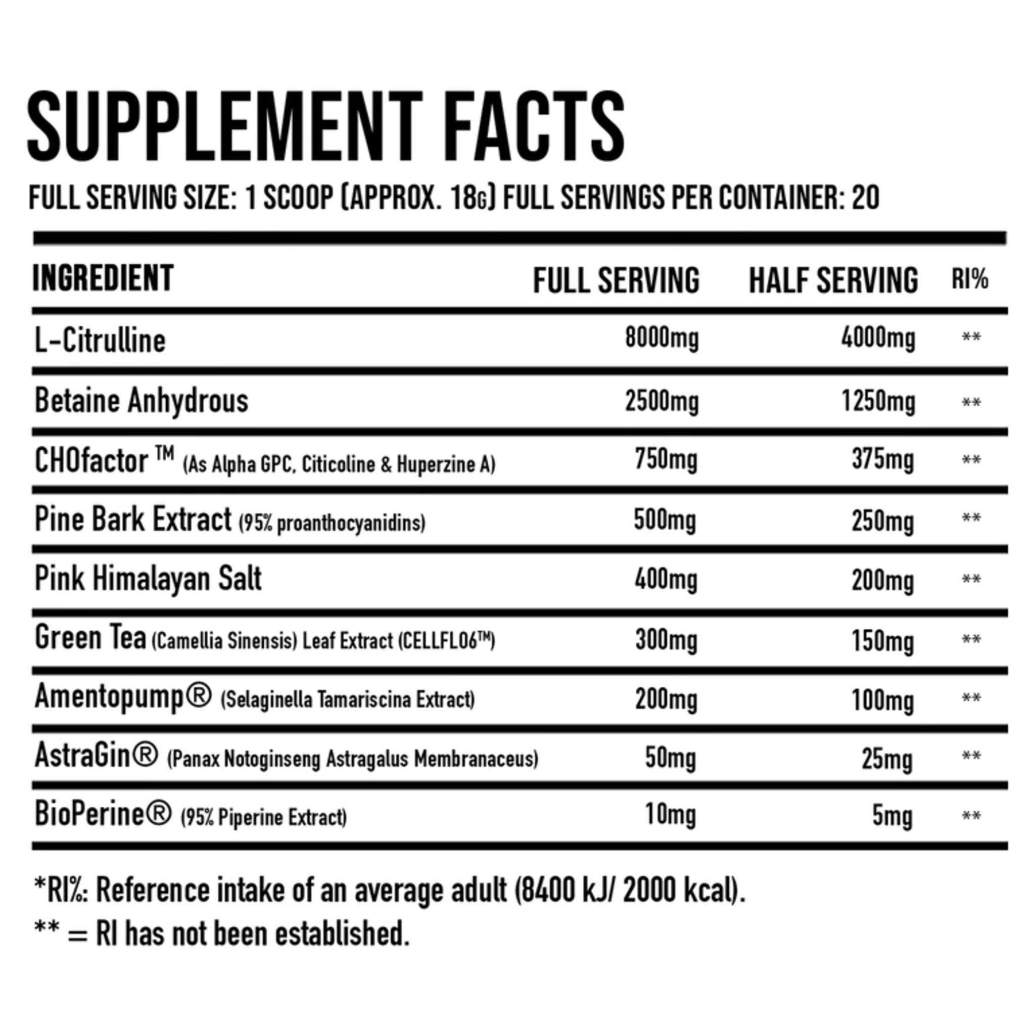 Pre-Workout, DNA Sports, Thank Pump for That, Non-Stim Pre-Workout, 360g fara cafeina