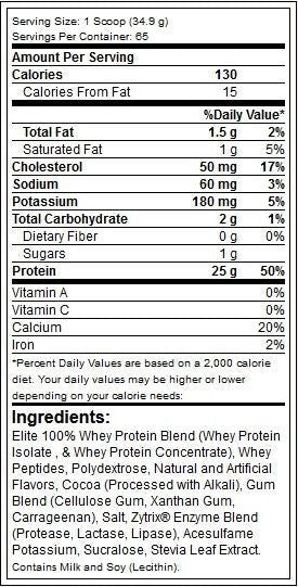 Proteina din Zer, Dymatize, Elite 100% Whey Protein, 2100g