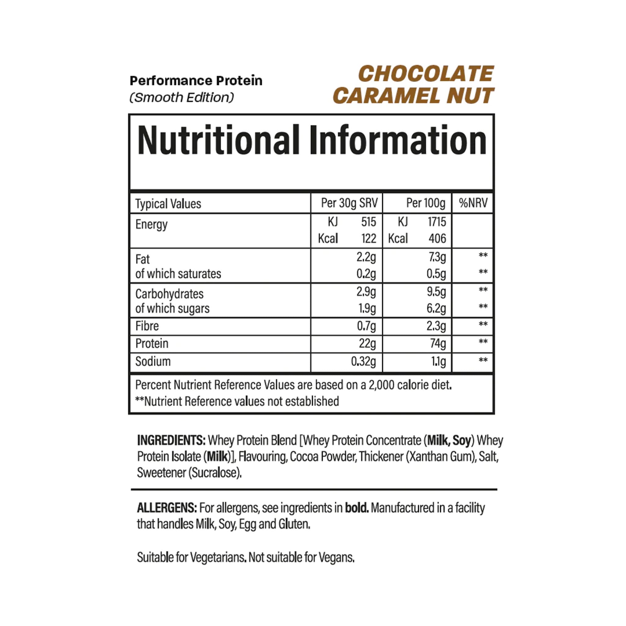 Proteina din Zer, Trained by JP, Performance Protein, tbJP, 1000g 33 Portii