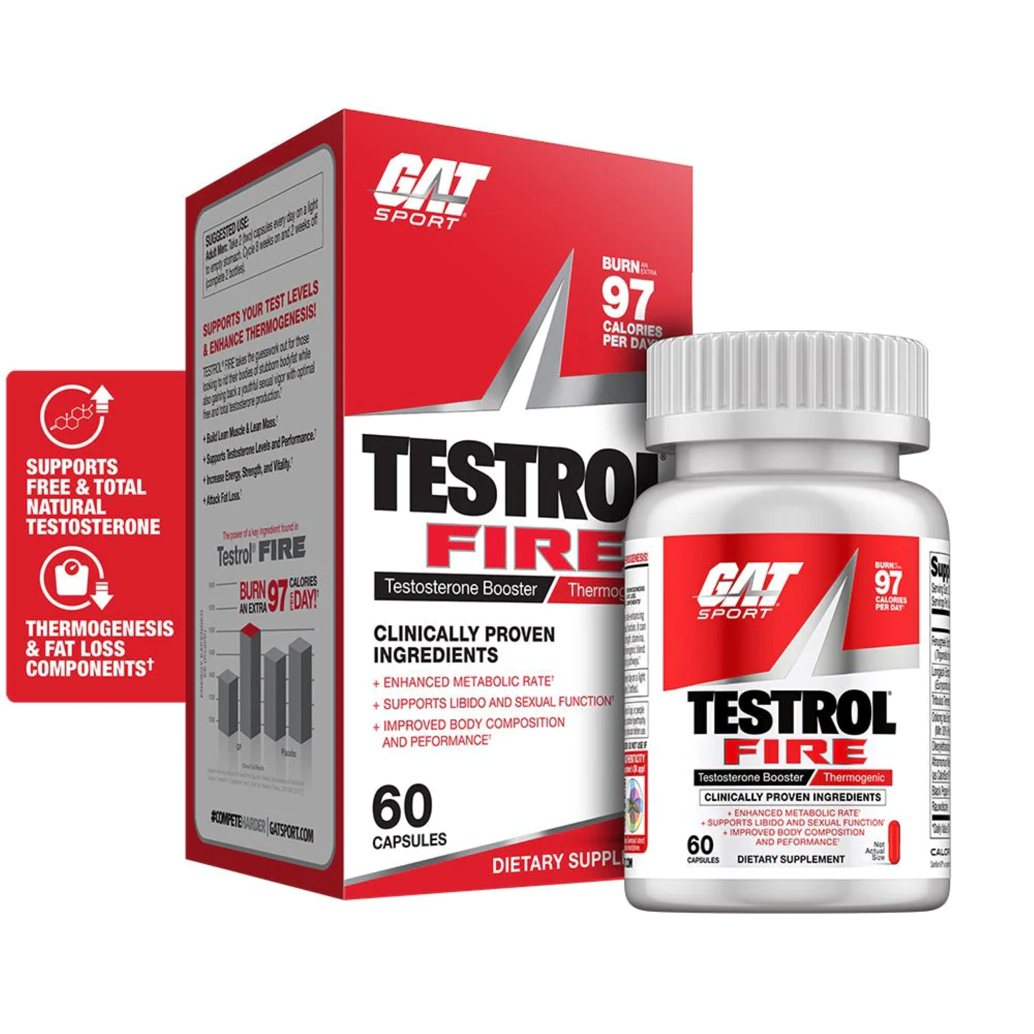 Performanta Sportiva + Termogenic, GAT Sport, Testrol Fire, 60 Capsule