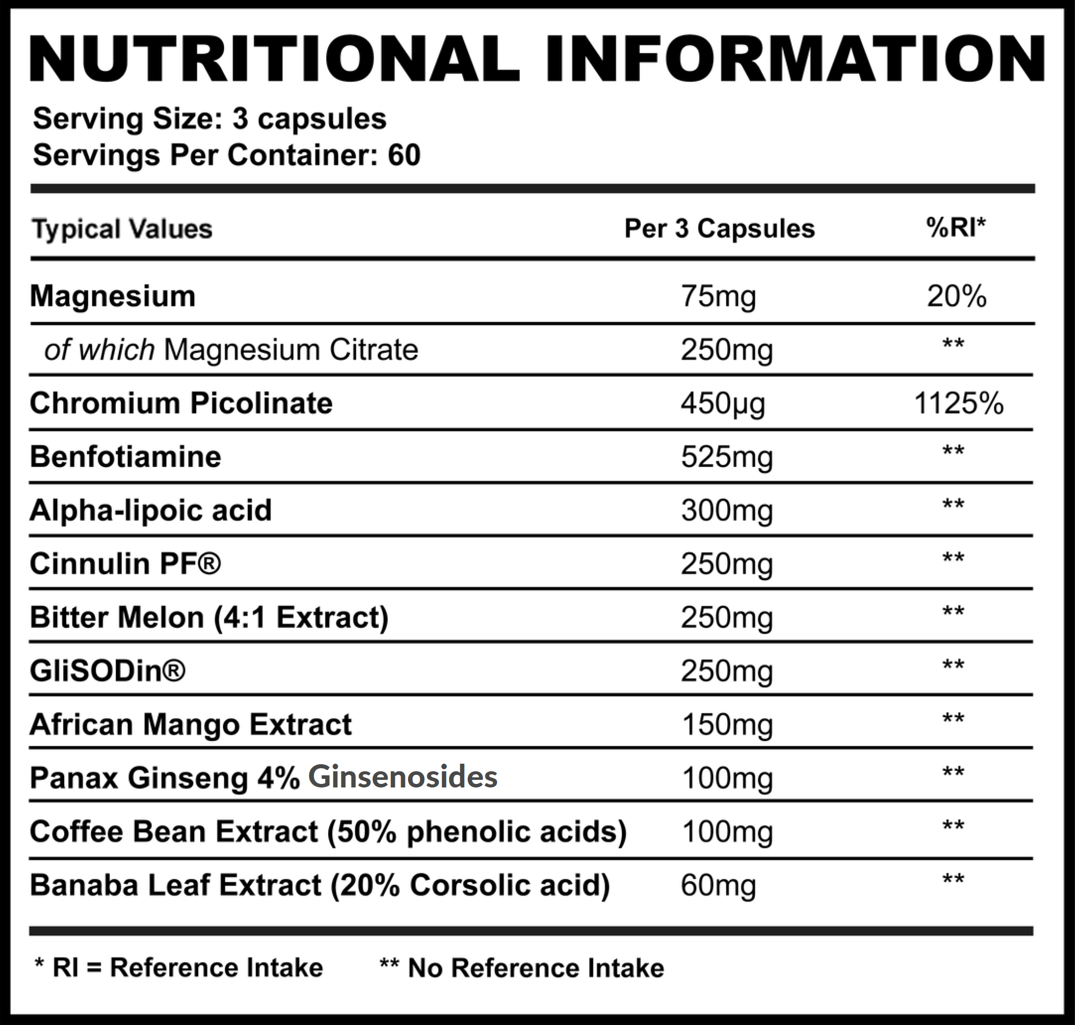 Supliment pentru Gesionarea Glucozei, Supplement Needs, Dean St Mart's GlucOX, 180 Capsule