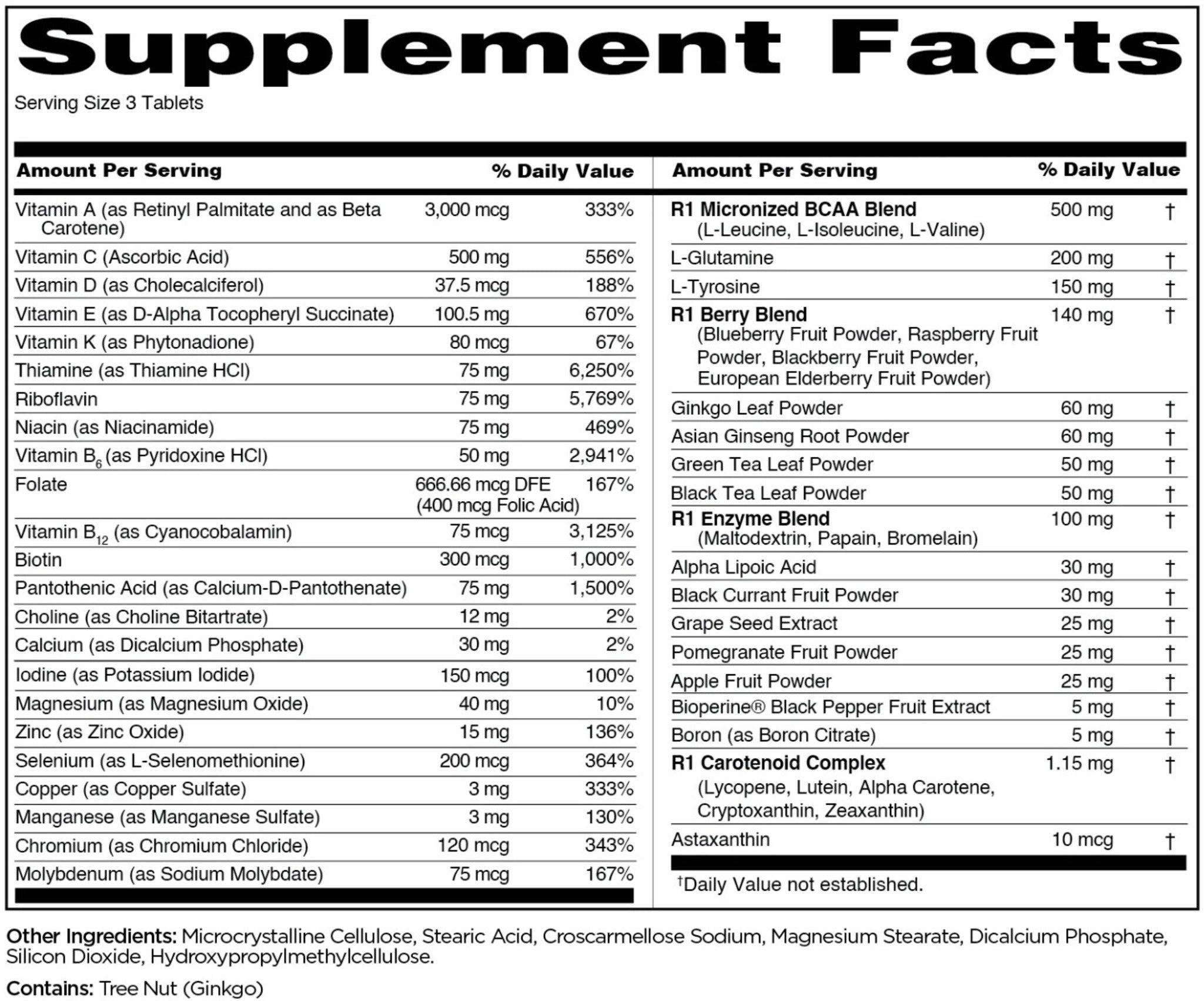 Complex Vitamine si Minerale, Rule One, Men's Train Daily, 90 Capsule