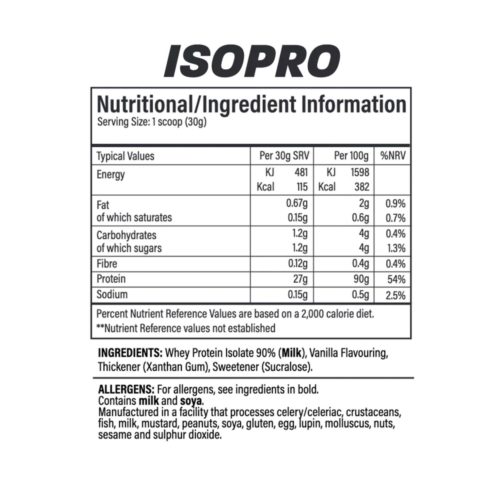 Proteina Izolata din Zer, Trained by JP, Iso Pro, tbJP, 1000g