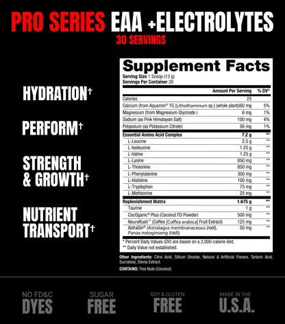 Aminoacizi Esentiali si Electroliti, ProSupps, EAA+Electrolytes, Andrei Deiu' Exclusive, 390g