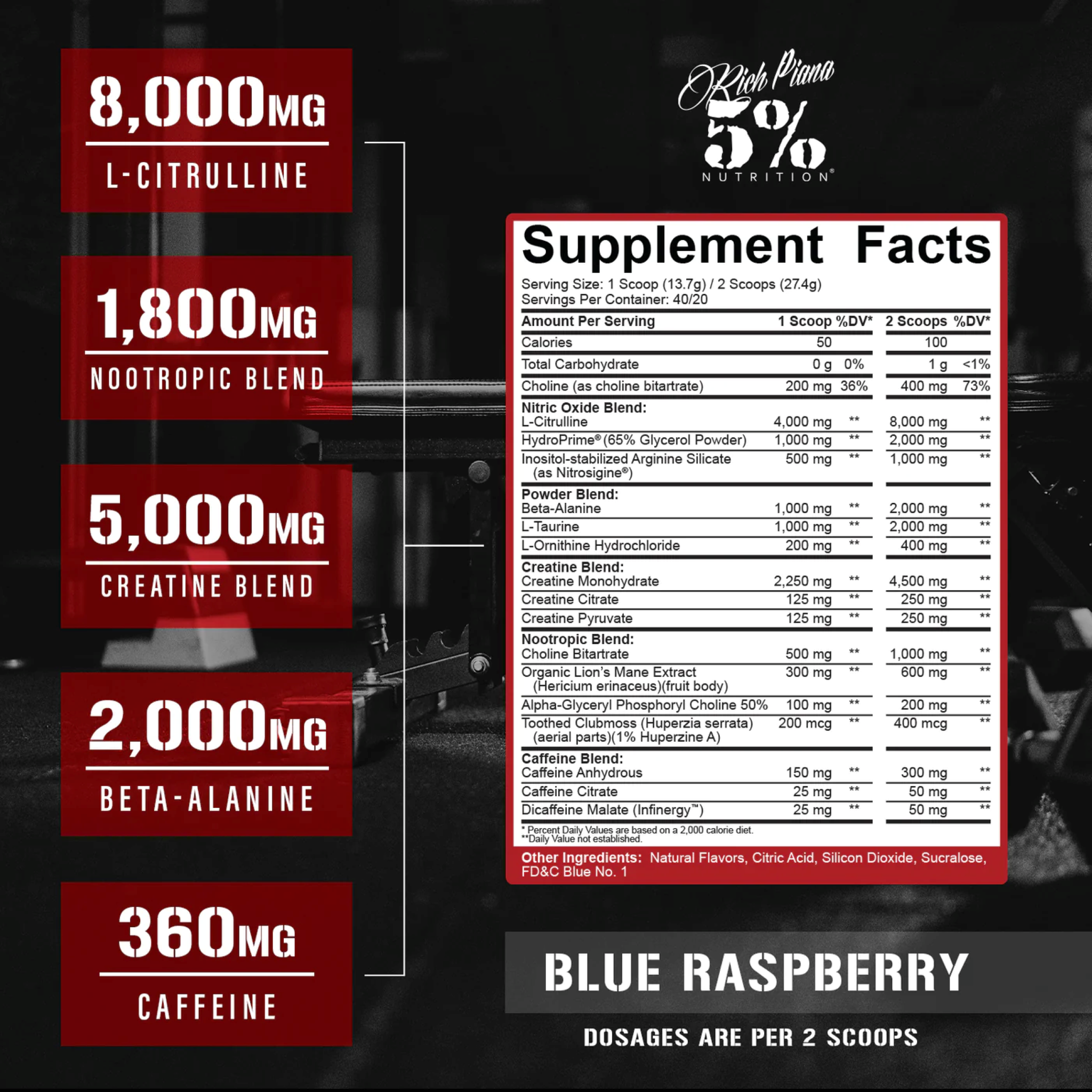 Pre-Workout, 5% Rich Piana, Reloaded, 20/40 Servings