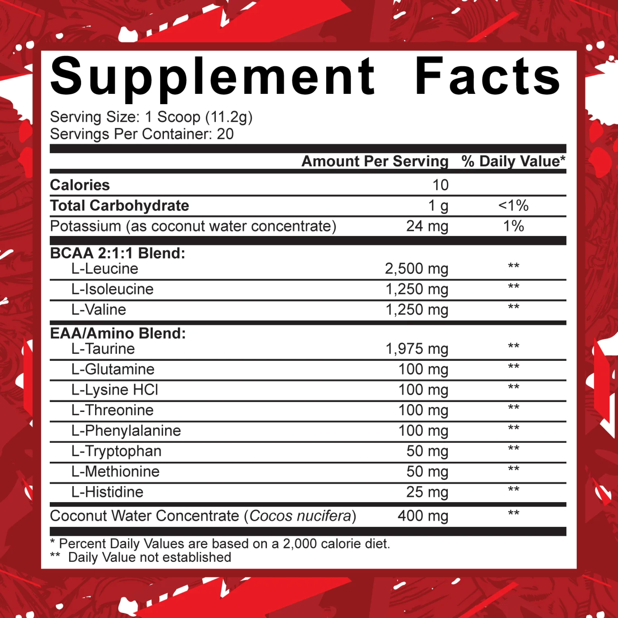 Aminoacizi Pudra, 5% Rich Piana, Aminos Code Red, 224g