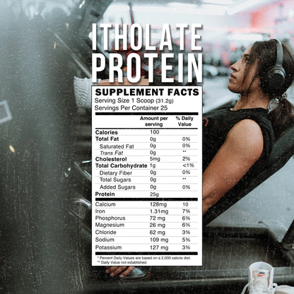 Proteina din Zer Izolata, RAW Nutrition, CBUM Series Itholate Protein, 775g