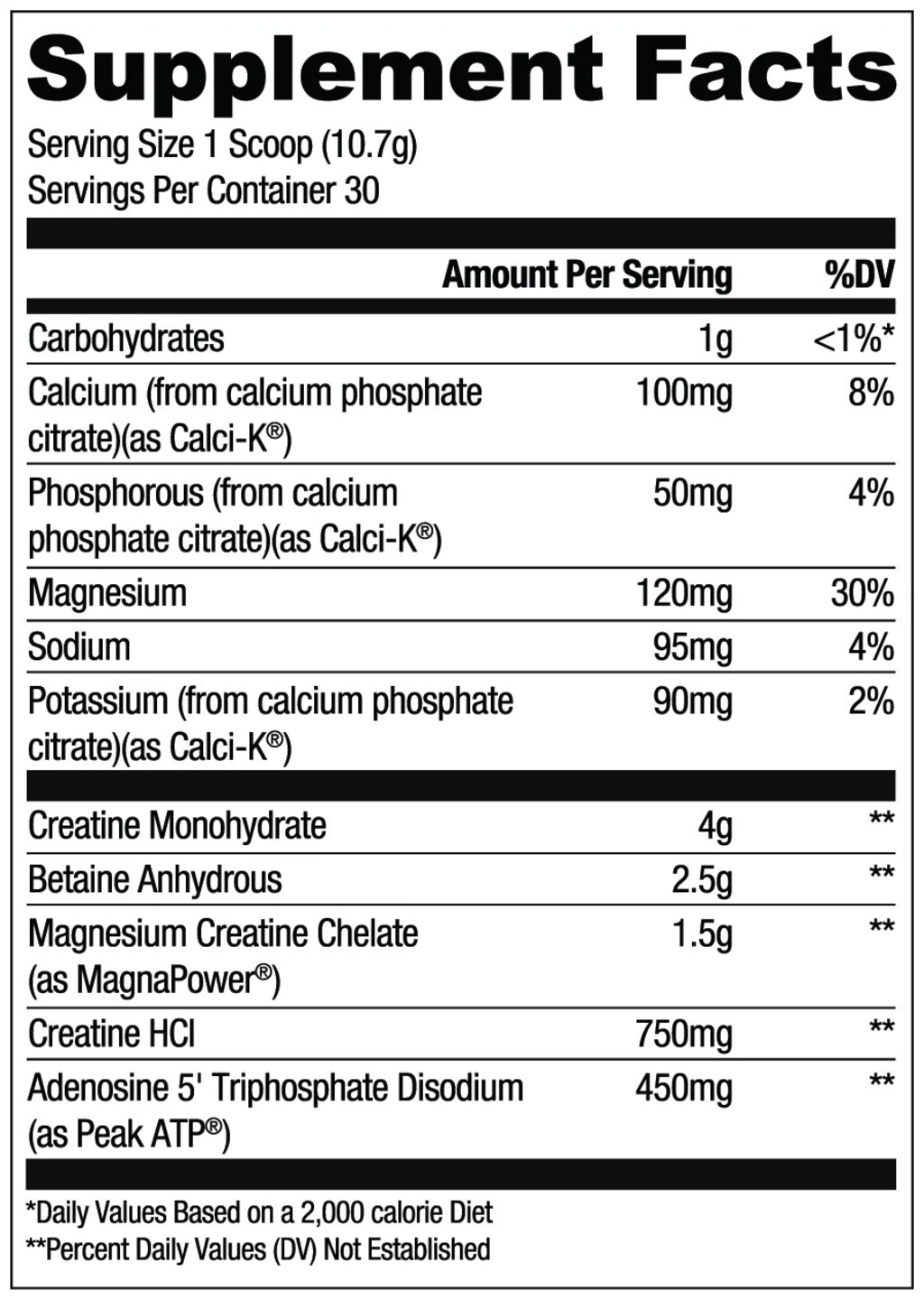 Creatina Pudra, RYSE, Loaded Creatine, 393g