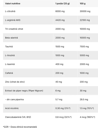 Pre-Workout, Prime Supplements, Nitrox 3D, 500g