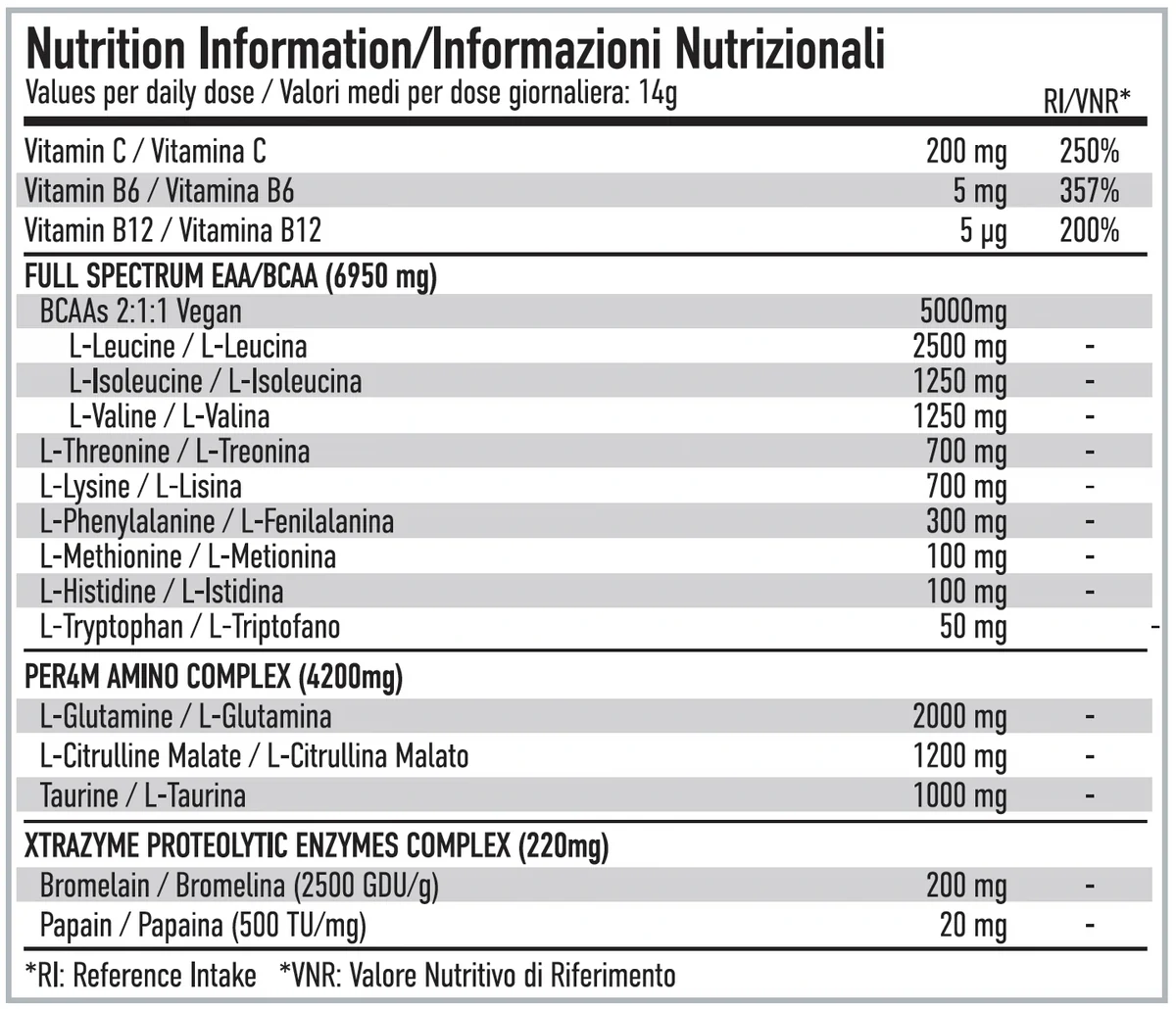 Aminoacizi Esentiali Pudra, Per4m, XTRA EAA, Advanced Amino Acids, 420g