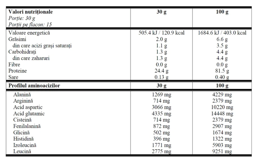 Proteina din Zer, Prime Supplements, Prime Whey, 2000g