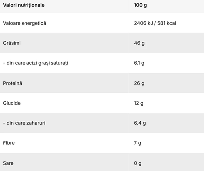 Unt de Arahide, Prime Health, Peanut Butter, 600g EXP: 25/09/2025