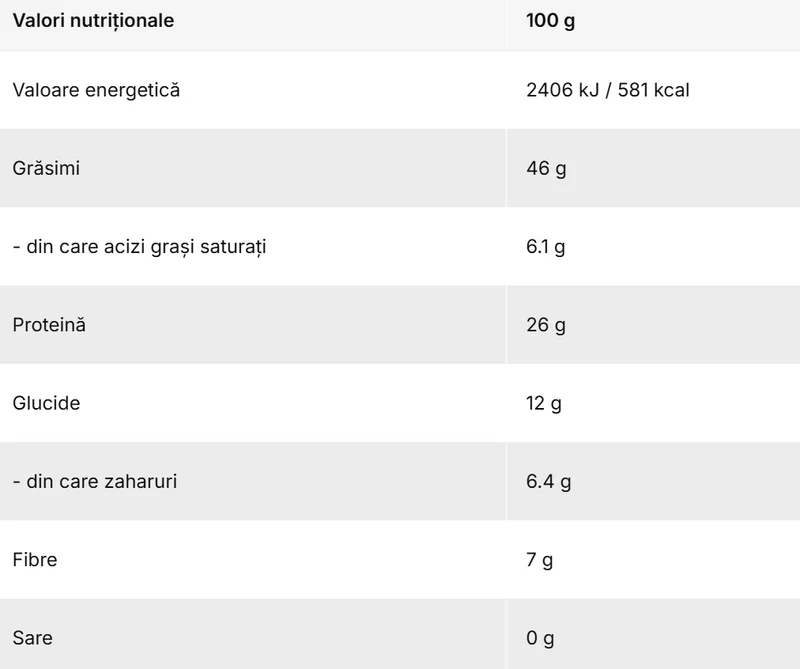 Unt de Arahide, Prime Health, Peanut Butter, 600g EXP: 25/09/2025