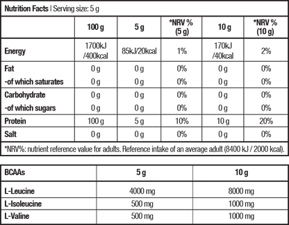 Aminoacizi BCAA pudra - BioTechUSA BCAA 8:1:1 Zero 250g - gym-stack.ro