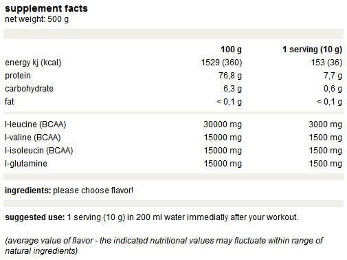 Aminoacizi pudra BCAA , Weider Premium BCAA 500g - gym-stack.ro