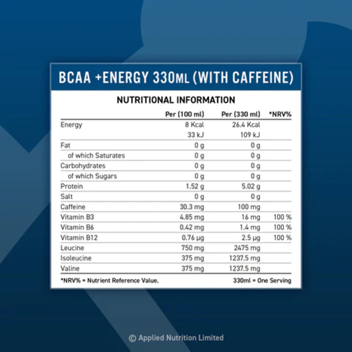 Bautura Energizanta cu Aminoacizi, Applied Nutrition, BCAA Amino-Hydrate+Energy, 330ml - gym-stack.ro