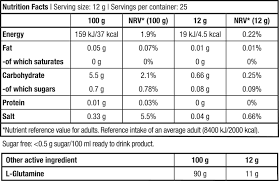 BioTechUSA Glutamine ZERO 300g - gym-stack.ro