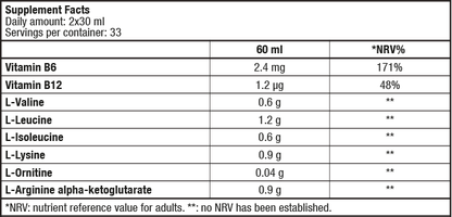 BioTechUSA Liquid BCAA 1000ml - gym-stack.ro