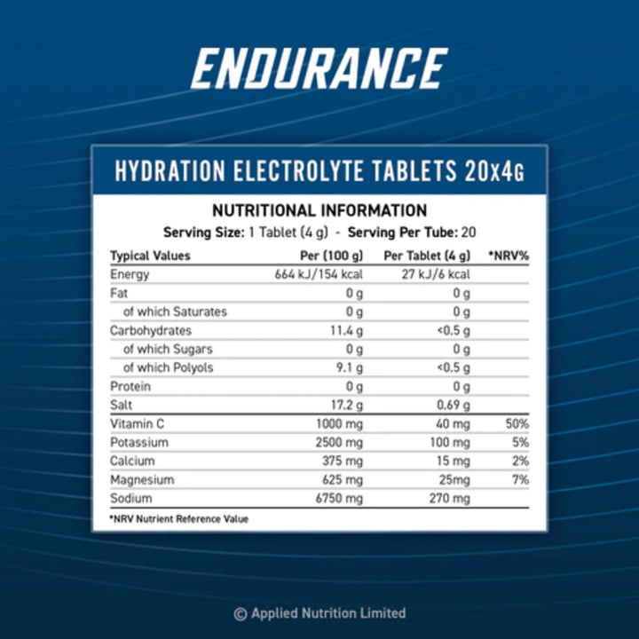 Electroliti Efervescenti, Applied Nutrition, Endurance Hydro Effervescent, 20tablete - gym-stack.ro