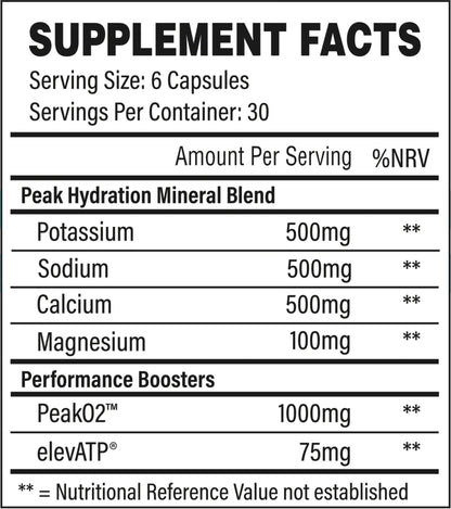 Electroliti, Trained by JP, Peak Hydration, tbJP, 180caps