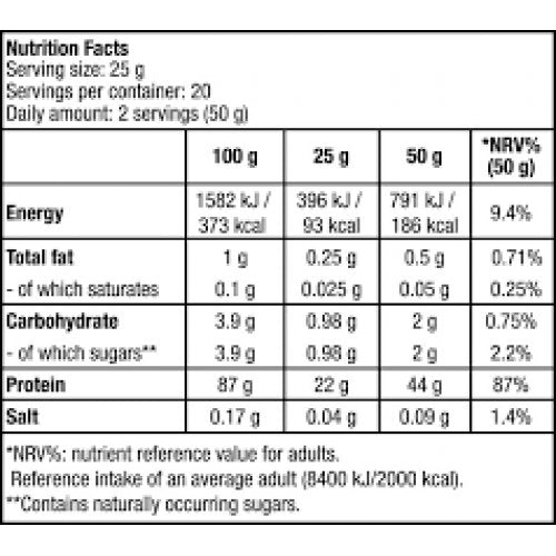 Proteina din zer, BiotechUSA, 100% Pure Whey, 2270g - gym-stack.ro