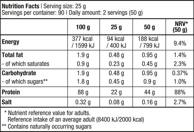 Black Friday - Reduceri Proteina din Zer Izolata, BioTechUSA, Iso Whey Zero, 2270g Promotie