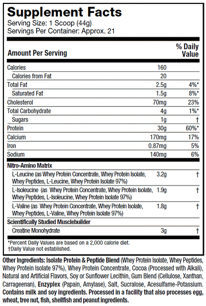 Proteina Din Zer, Muscletech, Nitro-Tech Performance Series, 1800g