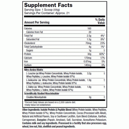 Proteina din Zer, Muscletech, Nitro-Tech Performance Series, 908g